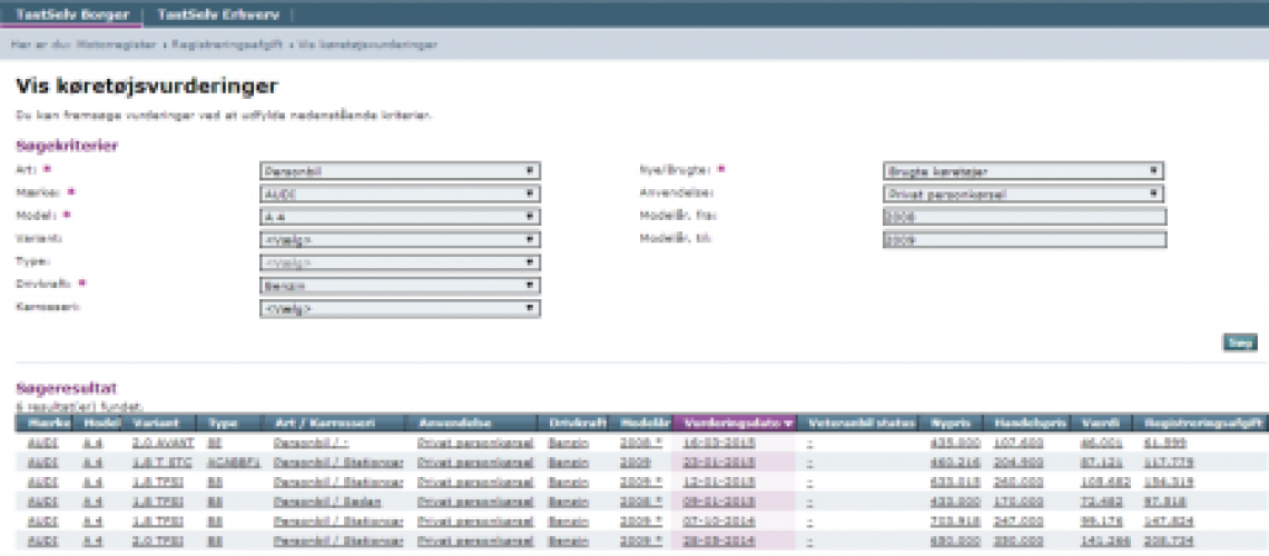 SKATs tidligere vurdering af registreringsafgift i motorregistret